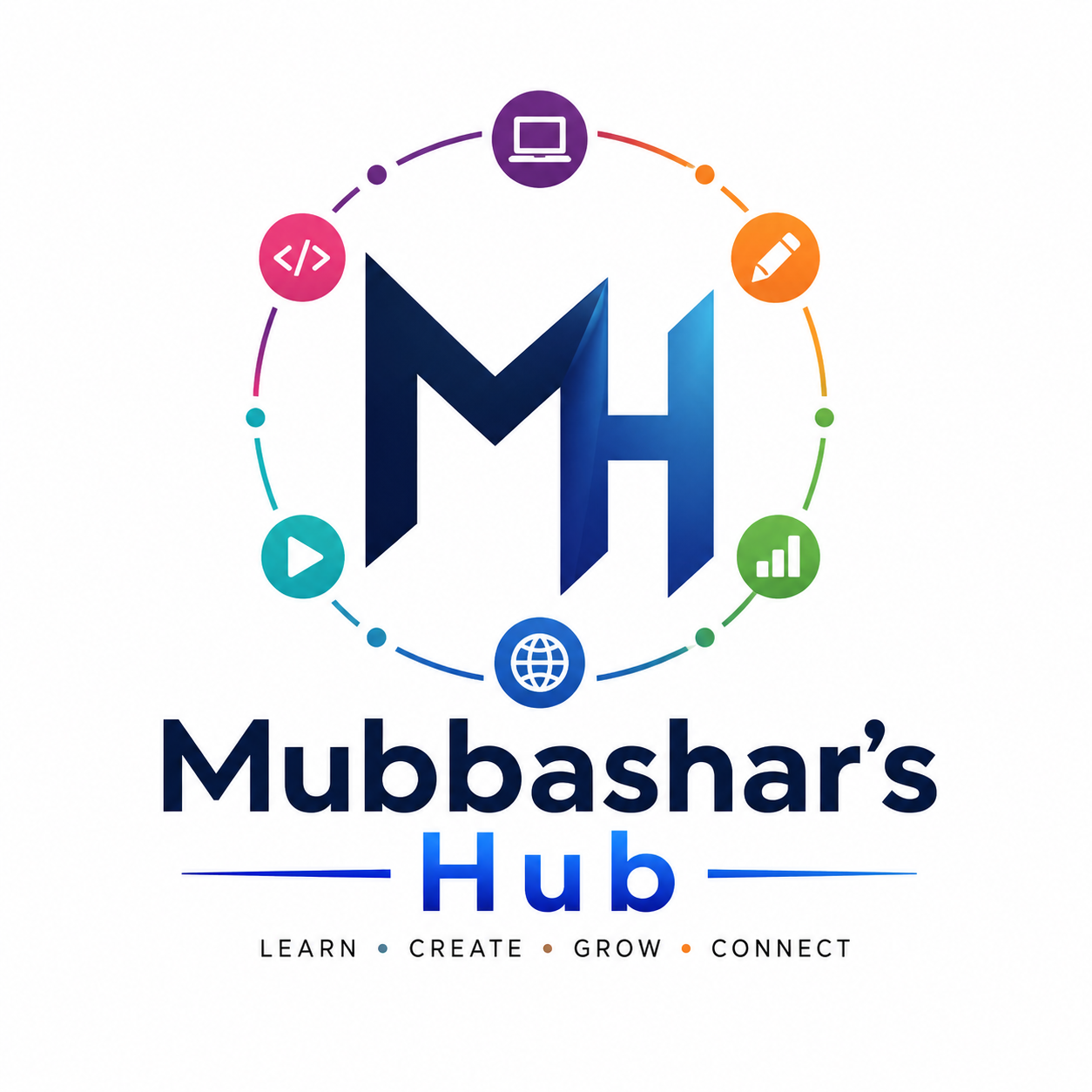 Mubbashar's Hub